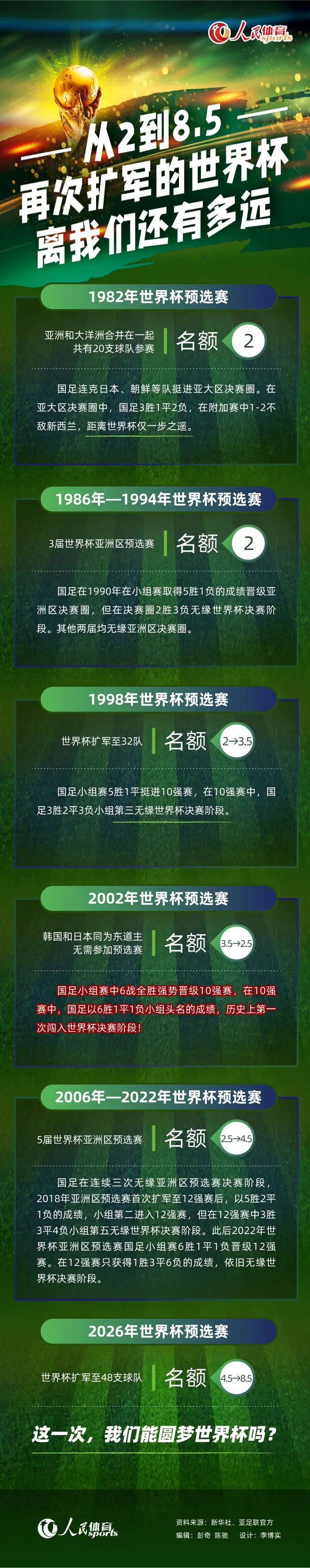 文件很快将签署，加比亚预计下周即可代表米兰首发出战。